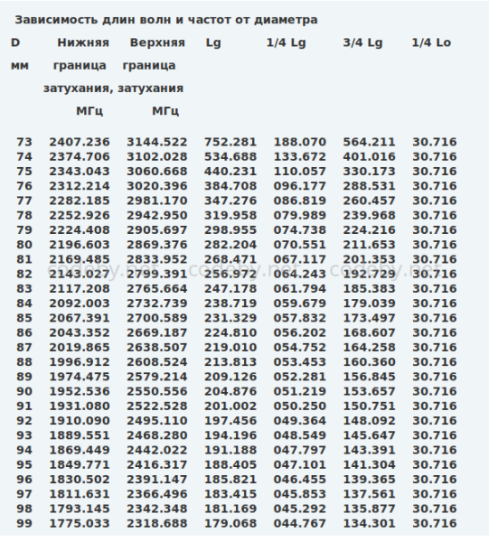 cantenna6.png cantenna6.png