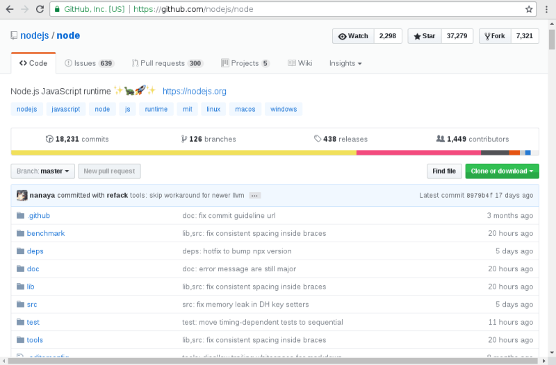 nodejs-github-account.png nodejs-github-account.png